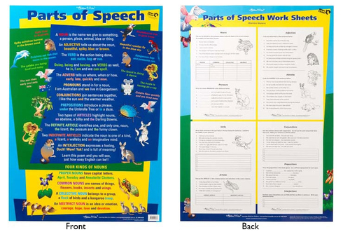 Chart Parts of Speech Double Sided  9781920926038