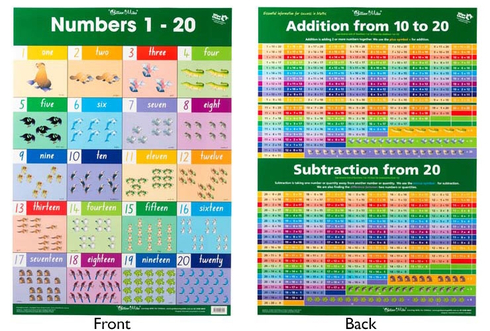 Chart Numbers 1 to 20/Addition 10 to 20 D/S  9781920926045