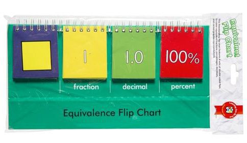 Equivalent Flip Chart 9314289027032