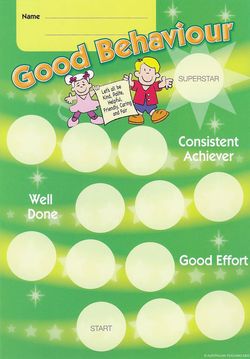 Achievement Awards - Card - Good Behaviour Award 