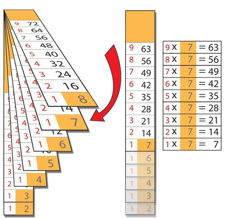 Smart Multiplier Set of 20 2770000042420