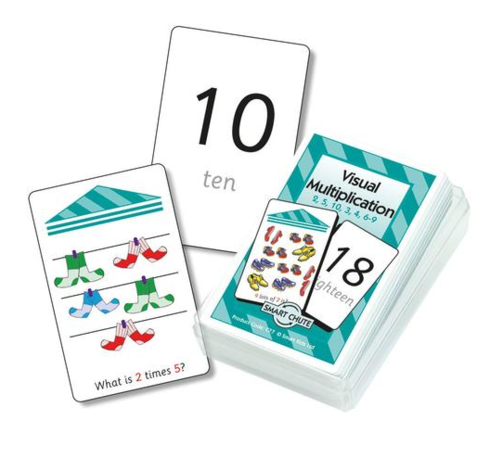 SMART CHUTE - VISUAL MULTIPLICATION CARDS 2770000046848