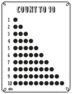 Black & White - Count to 10 Chart