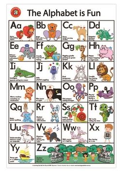 Alphabet is Fun Poster 9314289033897