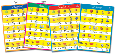 Chart - Alphabet Qld Beginners YI62162