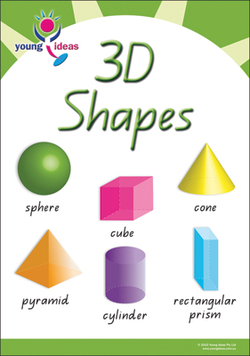 Chart - 3D Shapes  YI77443