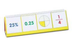 Flip Stand Percentages, Decimals and Fractions  9421002411488