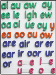 Phonics Tiles Print Magnetic Foam Pack 3  2770000042680