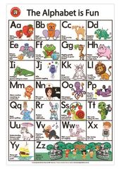 Alphabet is Fun Poster 9314289033897